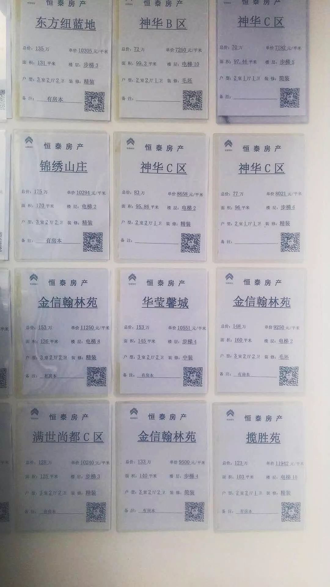 棚改货币化的“双刃剑”:鄂尔多斯房价回升